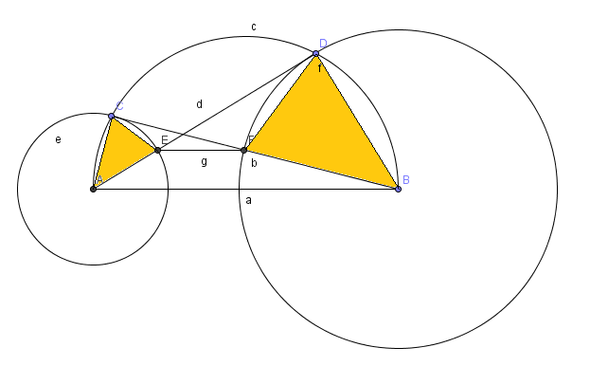 - (Mathematik, Geometrie)