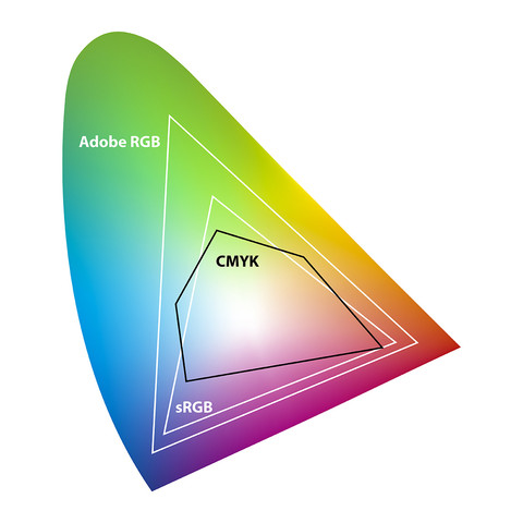 - (Informatik, cmyk)