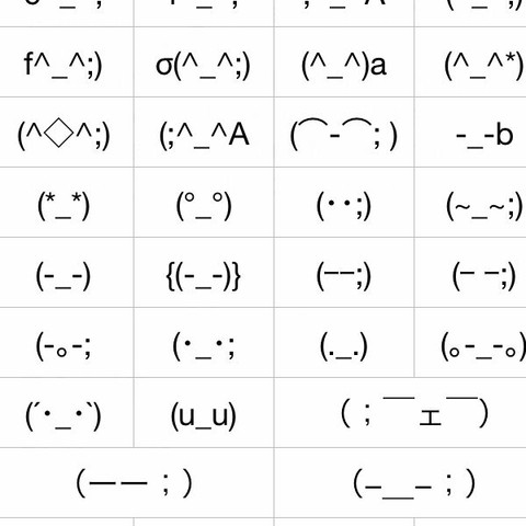 Über tastatur smiley kuss Unicodeblock Smileys