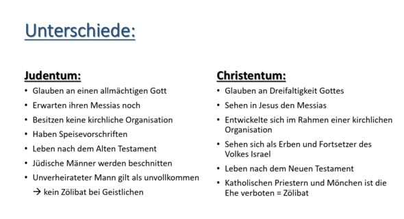 Unterschied Judentum Und Christentum unterschied-judentum-und-christentum