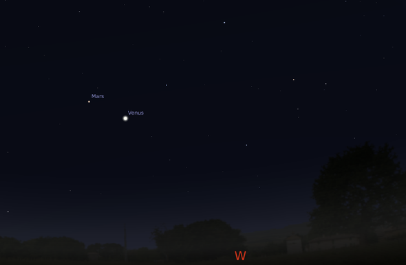 Anblick um etwa 19:00 Richtung Westen - (Astronomie, UFO, Licht am Himmel)