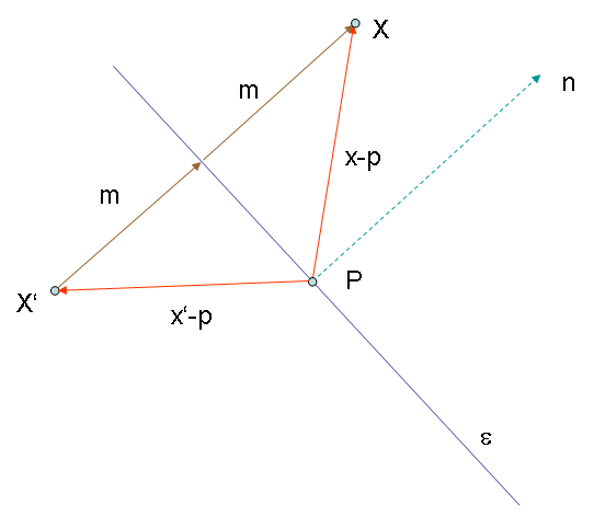  - (Schule, Mathematik, Physik)