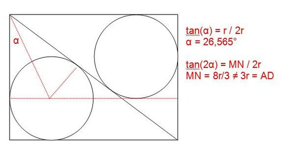 Beweis - (Mathematik, Geometrie)
