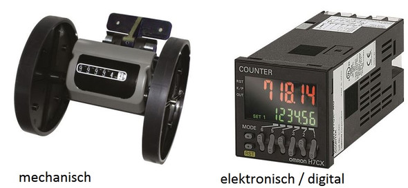 - (Technik, Beruf, Elektronik)