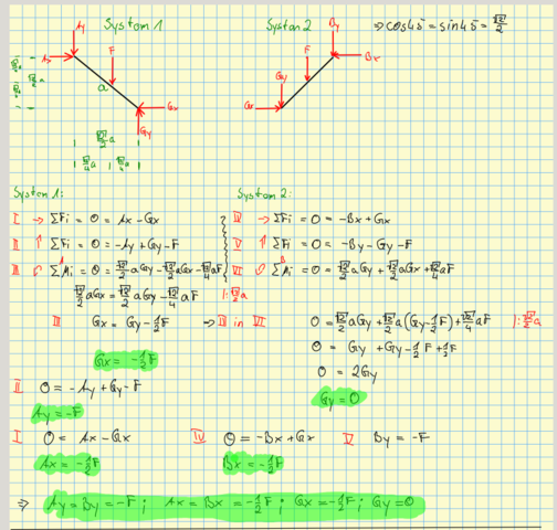 rtghtrhthth - (Physik, Mechanik, Statik)