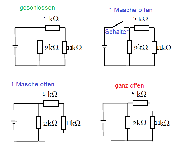 - (Physik, Elektrizitätslehre)