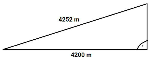 Skizze - (Schule, Mathematik, Trigonometrie)