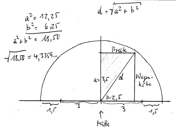 Fahrspur - (Schule, Mathe, Hausaufgaben)