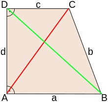 mit Diagonalen - (Mathematik, Trapez)