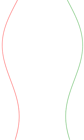 Glas per Universaldiagramm - (Mathematik, Alkohol, Bier)