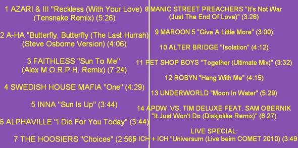Tracklist zu HIT Autumn 2010 - (Grafik, Umfrage, Cover)