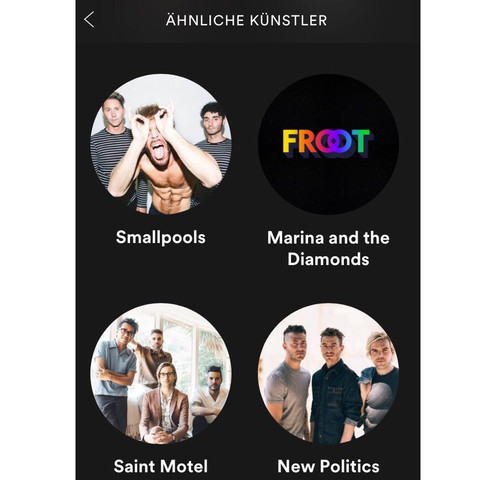Ähnlich - (Musik, Spotify, The Neighborhood)