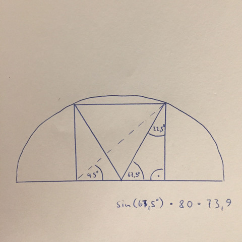 - (Mathe, Mathematik, Funktion)