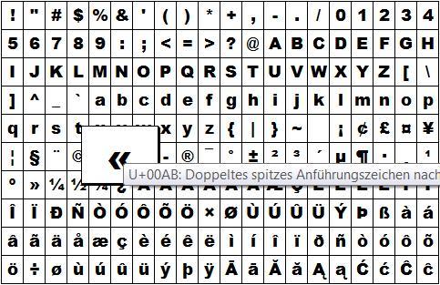 Wie Macht Man Dieses Zeichen Auf Der Tastatur