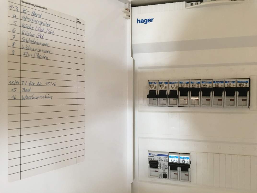 Ikea Backofen mit Stecker anschließen? (Elektronik, Strom, Küche)