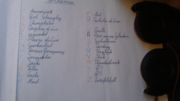 - (Schule, Buch, Englisch)
