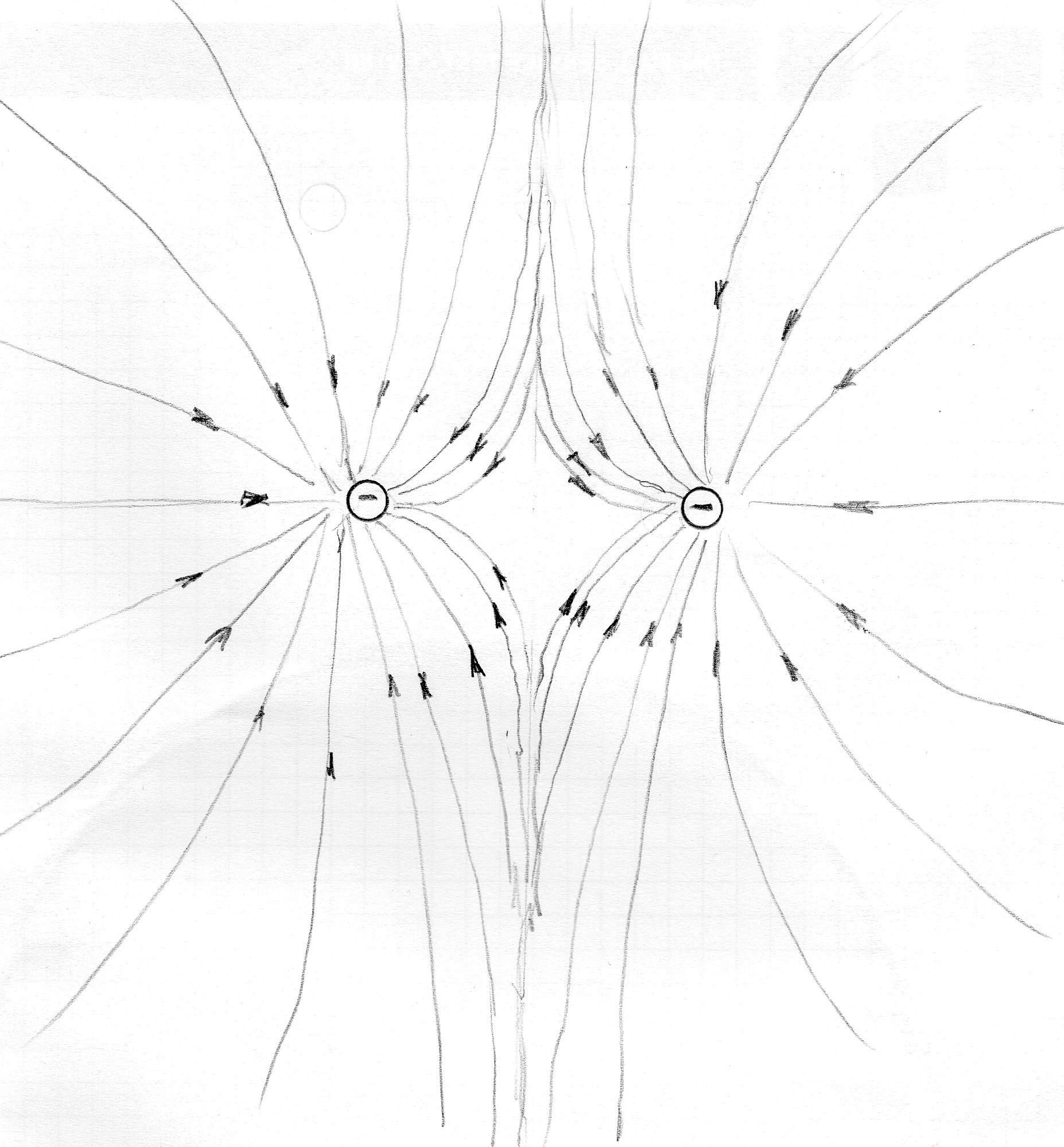 Zwei zwei negativ geladene Kugel nebeneinander? (Schule, Physik, Positiv)