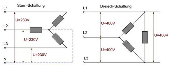 Stern Dreieckschaltung Kurzschluss Elektrotechnik