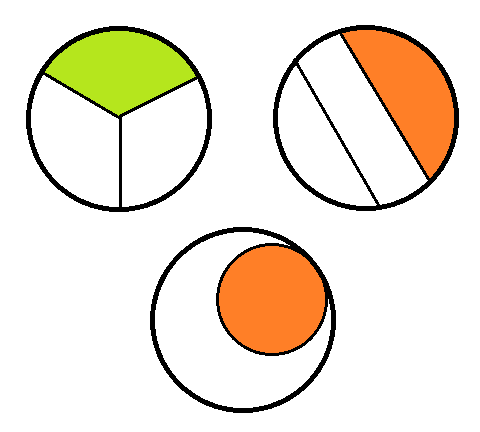 Get Was ist ein drittel HD Was Ist Ein Drittel