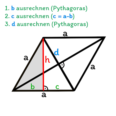Diagonale in der Raute berechnen - (Schule, Mathematik, rechnen)