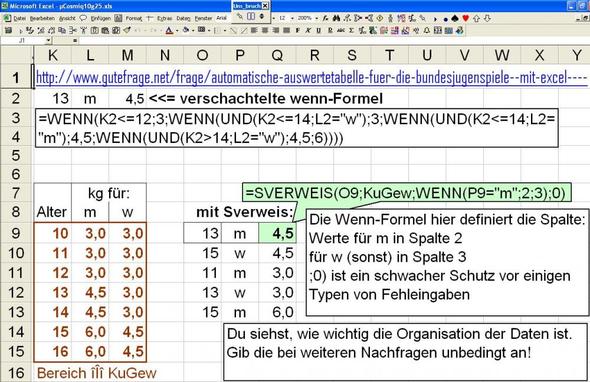 Bundesjugendspiele Tabelle Der Postillon 2019 12 06