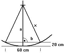Pendel-Skizze - (Mathematik, kreisberechnung)