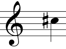 Das ist ein normales Kreuz - (Musik, Noten)