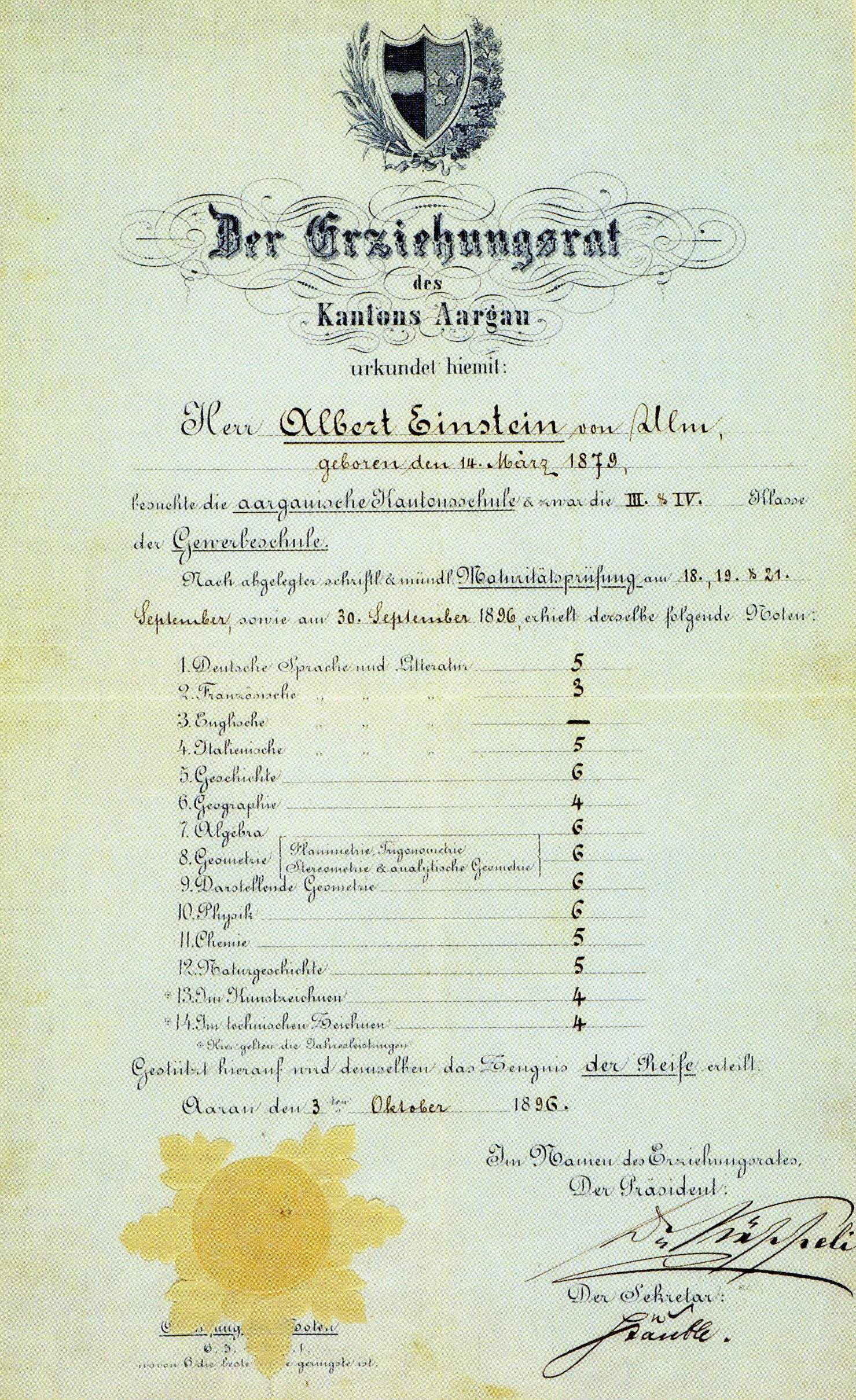 Hatte Einstein Eine 4 In Mathe Hatte Einstein wirklich nur 'ne 4 in Mathe? (Vier)