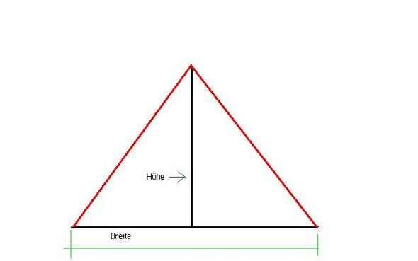 Dreieck Schenkel Formel (Dach)