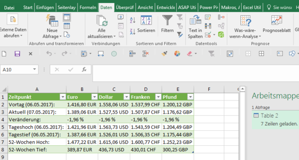  - (Finanzen, Microsoft Excel, Aktien)