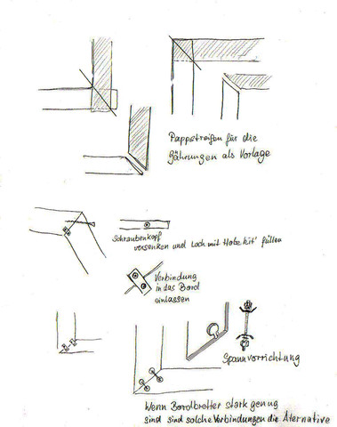 Regalbau - (Möbel, bauen, Holz)