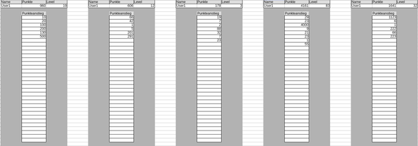 LevelUp_System - (Funktion, Microsoft Excel, Punktesystem)