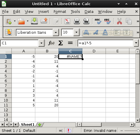 LibreOffice Beispiel - (Technik, Mathematik, OpenOffice)