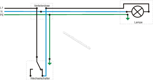 Wie kann ich 2 Lampen geg. Steckdose an 3 Adern anschließen