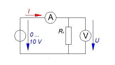 et-grundlagen - (Physik, voltmeter, Amperemeter)