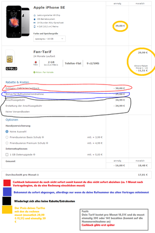 Check24 Handytarif Handy Geld Iphone