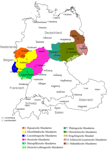 Mitteldeutsche Dialekte; nördlich davon Niederdeutsch, südlich davon Oberdeutsch - (Hochdeutsch)