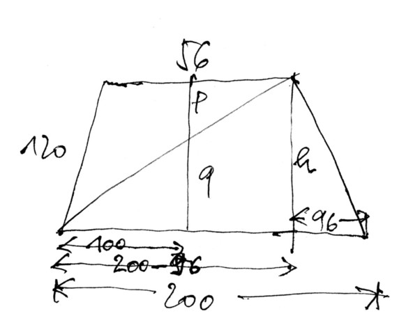  - (Mathematik, Geometrie, Trapez)