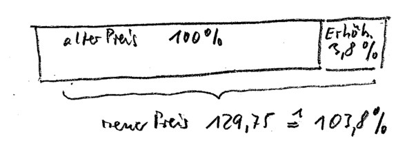 alter preis - (Mathematik, rechnen, Prozent)