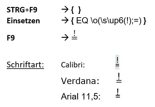 Zeichen nichts mathematisches für Ø