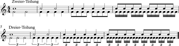Zweier- und Dreier-Teilung - (Musik)