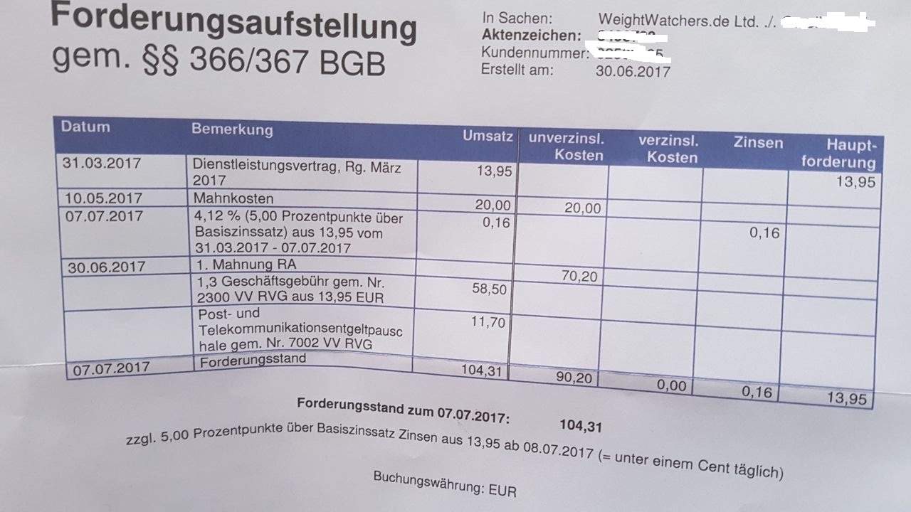 Überhöhte Inkassokosten Liquida Inkasso? (Anwalt)