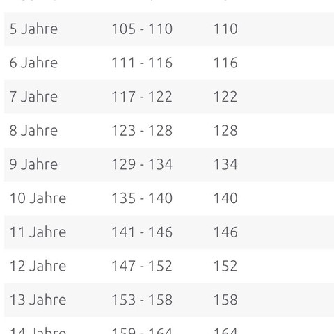 Größentabelle - (Kinder, Alter, Größe)