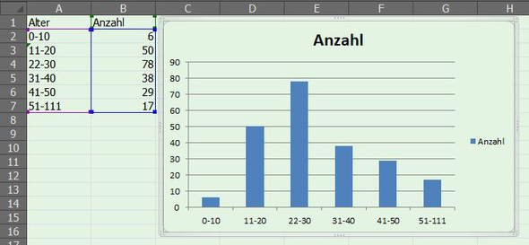 Screenshot - (Computer, Microsoft Excel, Statistik)