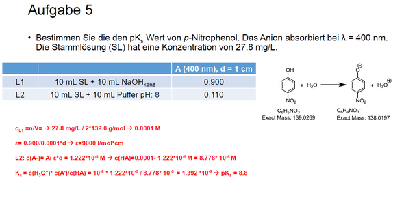 - (Mathematik, Chemie, Uni)