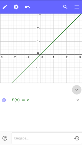 - (Mathe, Funktion, Graphen)