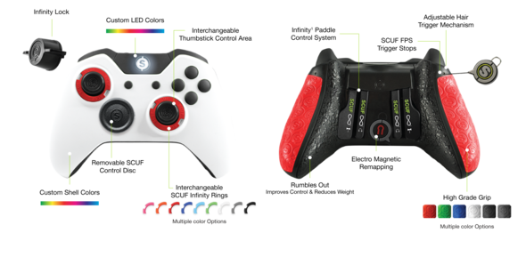 Xbox One Scuf Controller - (Computer, Technik, Spiele und Gaming)