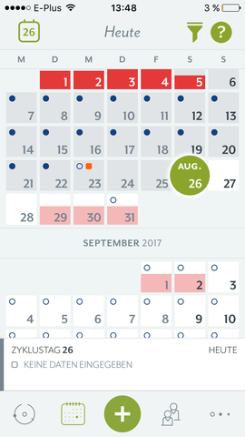 Letzte Pille 21 Nicht Genommen Wann Mit Den Neuen Anfangen
