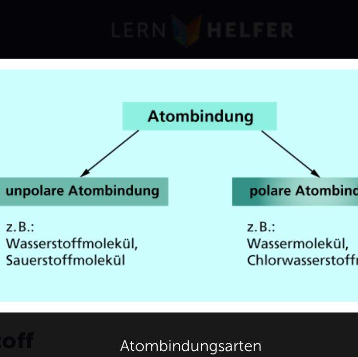 polare/unpolare Atombindung? (Chemie)