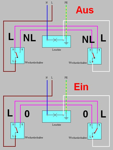 Wechselschaltung - Lampe leuchtet, aber keine Spannung messbar? (Strom